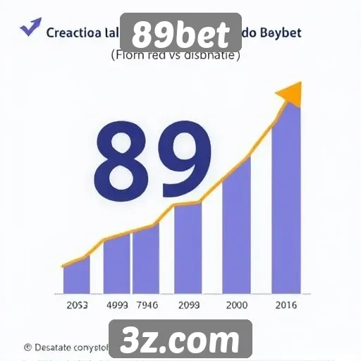 89bet | Estatísticas de crescimento do número de usuários em 89bet
